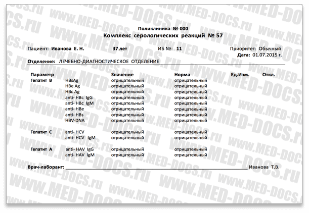 Результат анализа крови на гепатит
