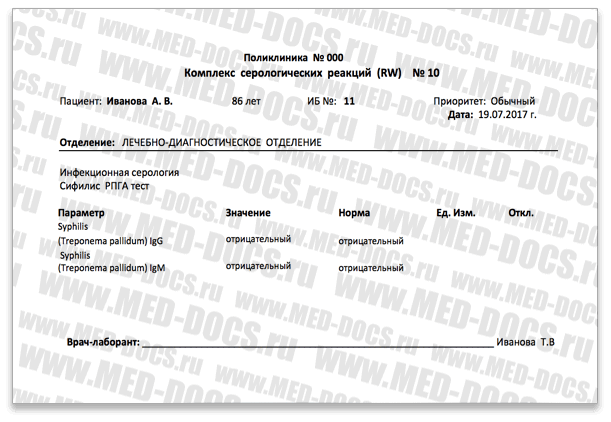 Результат анализа крови на сифилис