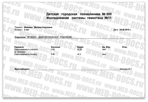 Результат анализа крови на свертываемость