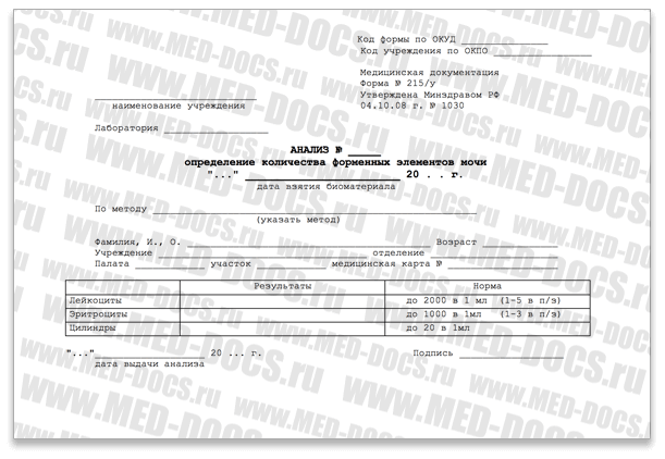 Результат анализа мочи по Нечипоренко